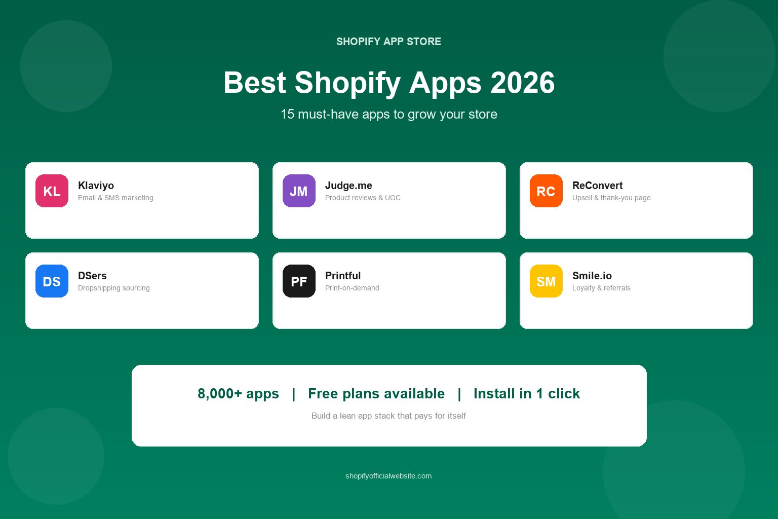 Best Shopify Apps 2026